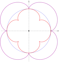 '"`UNIQ--postMath-00000061-QINU`"'