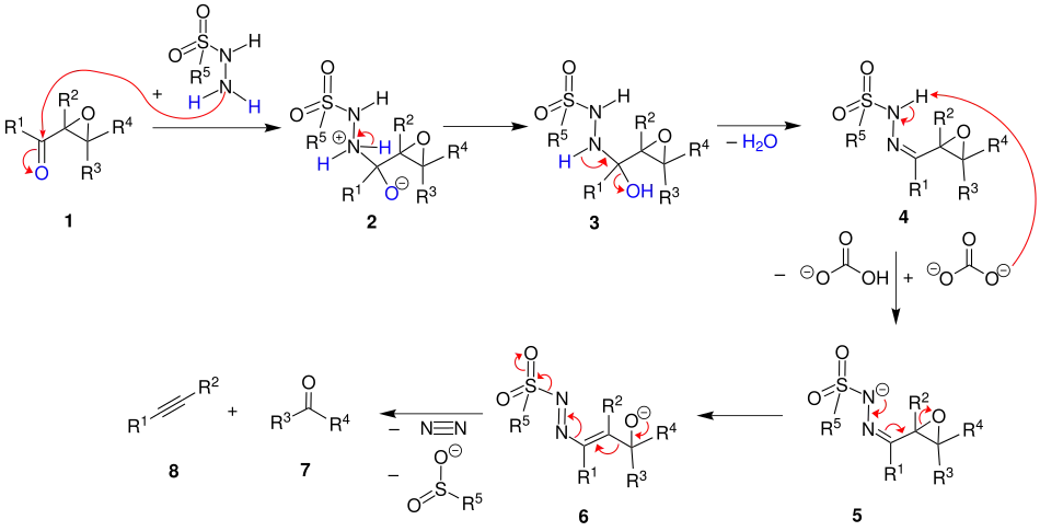 Mechanismus der Eschenmoser-Fragmentierung