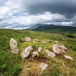 Das Cairnfield im Eskdale
