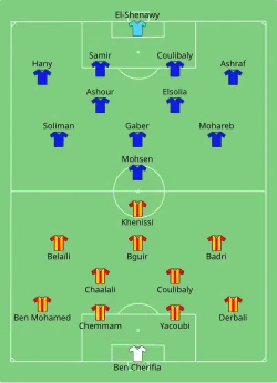 Aufstellung Espérance Tunis gegen al Ahly Kairo