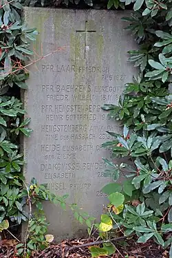 Gedenkstein an die beigesetzte Geistlichkeit am Kettwiger Tor