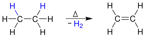 Ethane reaction2