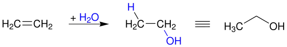 Ethanolsynthese 1
