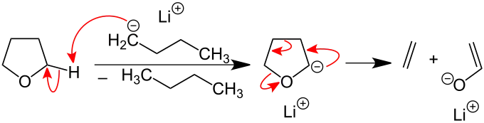 Spaltung eines cyclischen Ethers mit BuLi