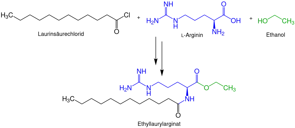 Herstellung von Ethyllaurylarginat