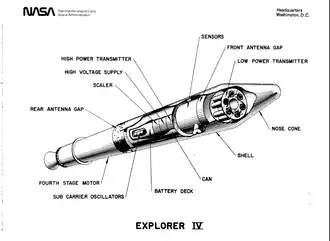 Explorer 4
