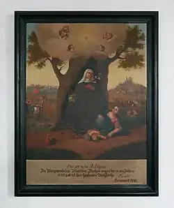 Votivbild, 1898 erneuert