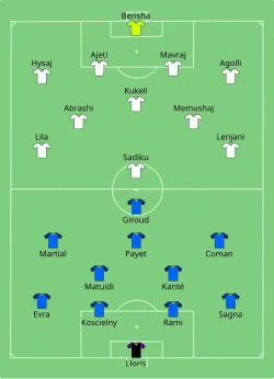 Aufstellung Frankreich gegen Albanien