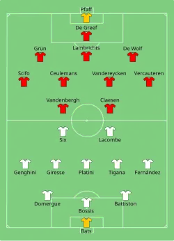 Aufstellung Frankreich gegen Belgien