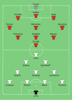Aufstellung Tschechien gegen Frankreich
