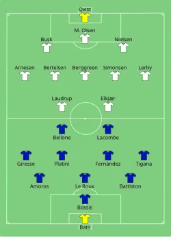 Aufstellung Frankreich gegen Dänemark