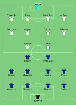 Aufstellung Frankreich gegen England
