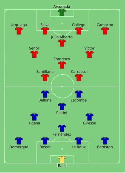 Aufstellung Frankreich gegen Spanien