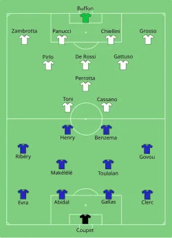 Aufstellung Frankreich gegen Italien