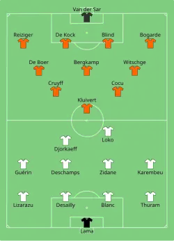 Aufstellung Frankreich gegen Niederlande