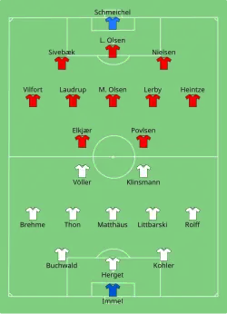 Aufstellung BR Deutschland gegen Dänemark