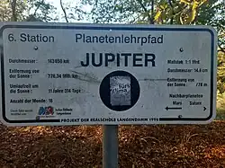 Jupiter. Dadurch, dass es im Bereich des Asteroidengürtels keinen Planeten gibt, (außer dem Zwergplaneten Ceres), ist von Mars zu Jupiter der Abstand überraschend groß: Das Schild steht bereits „mitten im“ Waldgebiet nördlich Langedamms, von „der Sonne“ nicht mehr einsehbar in rund 780 Meter Entfernung von dieser