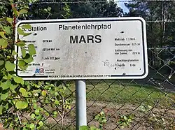 Der Mars steht unmittelbar vor dem Waldrand, mit 228 Metern Entfernung noch in Sicht- aber nicht mehr in Rufweite zur Sonne an der Realschule