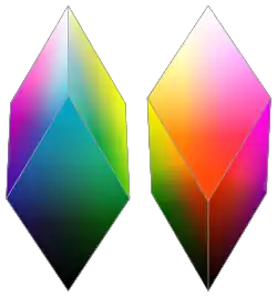 Das Rhomboeder (als Farbkörper) der Farbenlehre nach Küppers