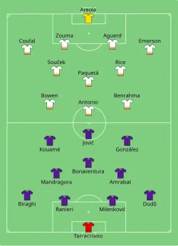 Aufstellung AC Florenz gegen West Ham United