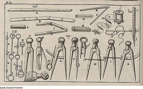 Meßkette (links, 228. A – K)