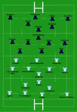 Startaufstellung Frankreich – Argentinien