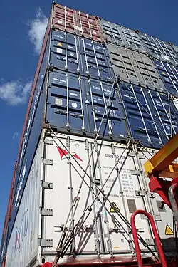 Verspannung der Container über Laschstangen