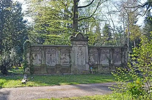 Familiengrab auf dem Frankfurter Hauptfriedhof