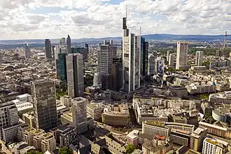 Skyline mit dem Bankenviertel