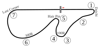 Wegfall der Steilkurve; 1974–1983