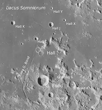 Hall und Umgebung (LROC-WAC)