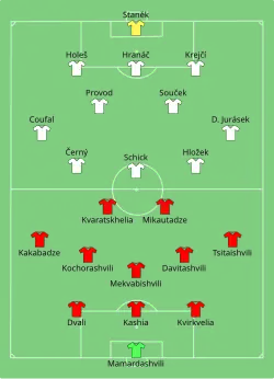 Aufstellung Georgien gegen Tschechien
