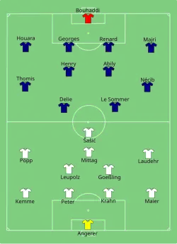 Aufstellung Deutschland gegen Frankreich