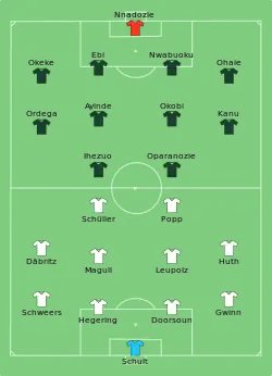 Aufstellung Deutschland gegen Nigeria