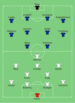 Aufstellung Deutschland gegen Schweden