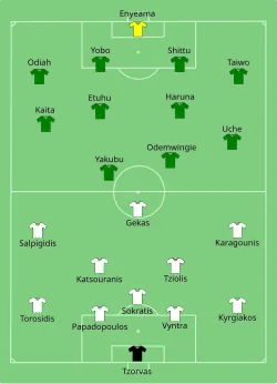 Aufstellung Griechenland gegen Nigeria