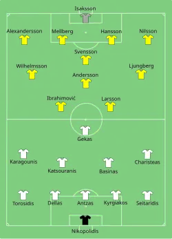 Aufstellung Griechenland gegen Schweden
