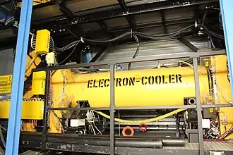 Der Electron-Cooler für die Verbesserung der Strahlqualität im ESR[30][31]