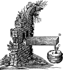 Zeichnung eines fest eingespannten Balkens in Galileis Discorsi