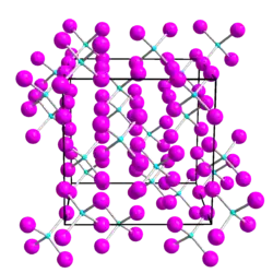 Kristallstruktur von Germanium(IV)-iodid