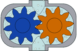 Animation einer Außenzahnradpumpe
