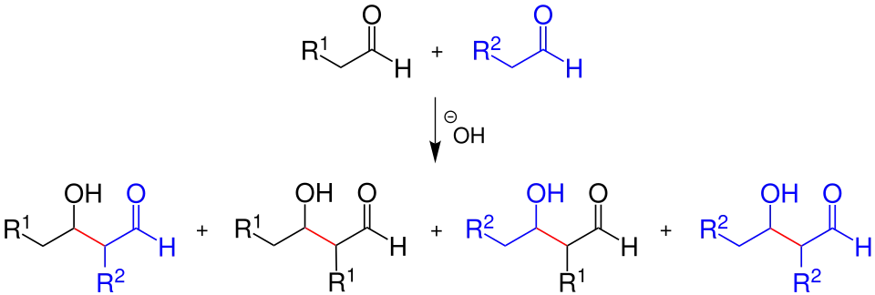 Übersichtsreaktion: Gekreuzte Aldolreaktion