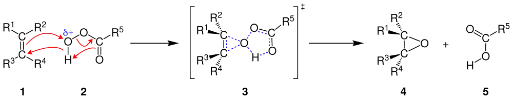 Allgemeiner Reaktionsmechanismus der Prilezhaev-Epoxidierung