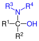 Allgemeine Struktur der Halbaminale