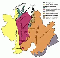 Geologische Karte des Odenwaldes (Stein, 2001 + Weber, Geo-Naturpark)[15]
