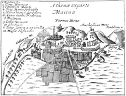 George Whelers Ansicht von Athen mit den wichtigsten Sehenswürdigkeiten, von denen 12 in einer Legende mit Namen versehen sind