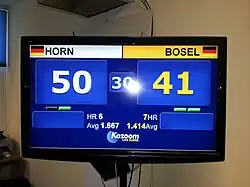 Spielstand Finale: Martin Horn/Klaus Bosel