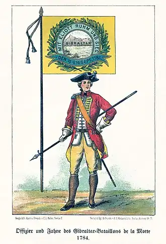 alternative Beschreibung