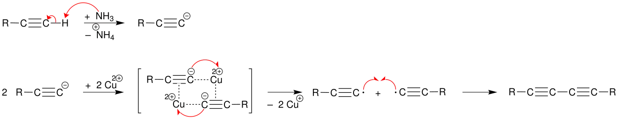 Mechanismus der Glaser-Kupplung