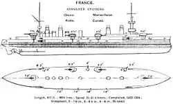 Riss der verbesserten Gloire-Klasse fünf Schiffe, 1903/1904 in Dienst gestellt